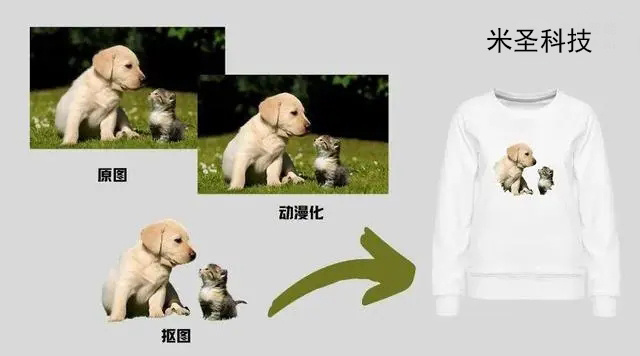 POD clothing a custom pet avatar top 