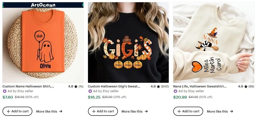  Personalized customization elements of Halloween costume design creativity 