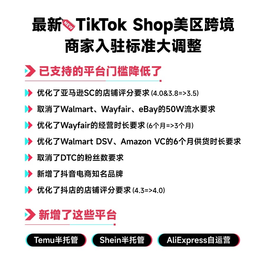 TikTok Shop 