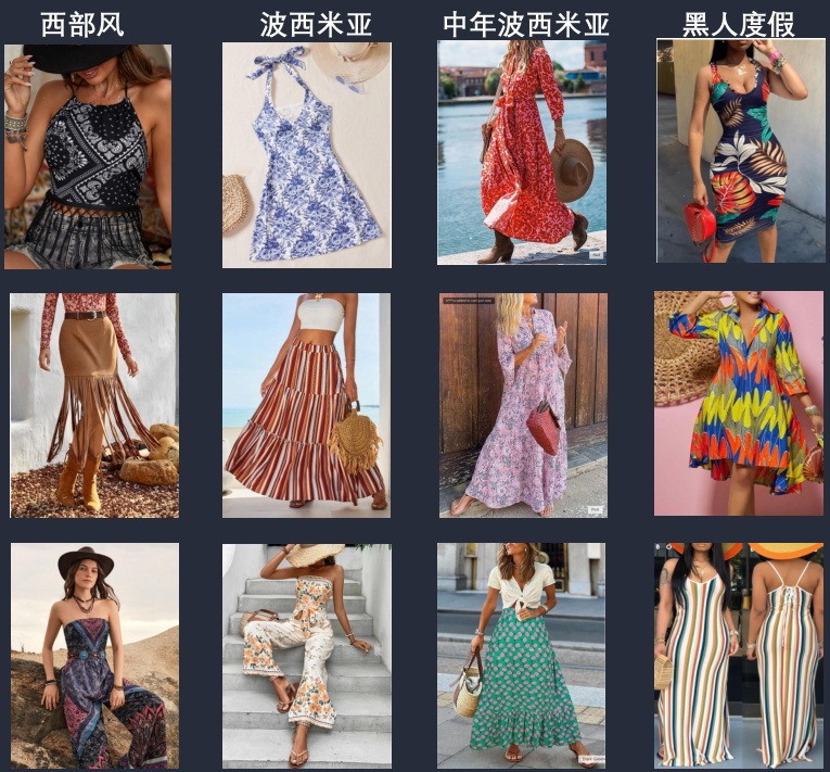 Temu2025 women's new focus on spring and summer vacation style 