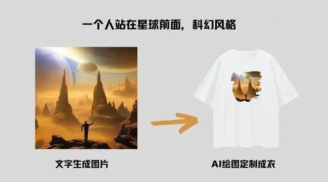POD clothing a custom ai made personalized T-shirt 
